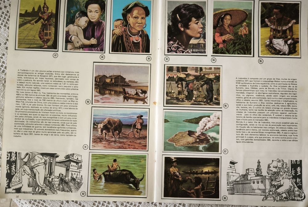 Caderneta de Cromos COMPLETA - Homens Raças e Costumes (1978)