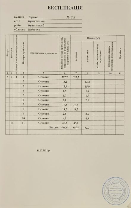Продаж СТО,під Києвом/Крюківщина/446м2/8боксів/15,6сот.у власності.