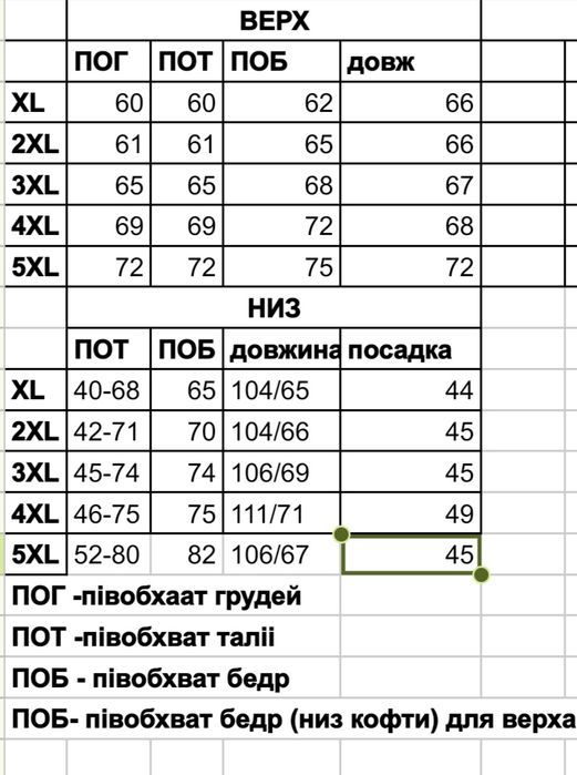 Жіноча піжама великого розміру