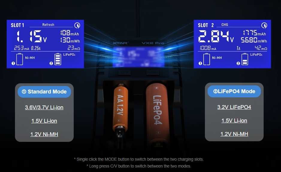 XTAR VX2 PRO Зарядний пристрій Li-ion 1.5V 3.7V NiMH 1.2V LiFePO4