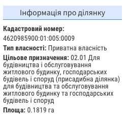 земельна ділянка