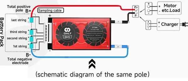 BMS-платы DALY 100A 4S 6S 7S 8S 13S 14S 16S 20S LiFePo4 Li-ion 12V