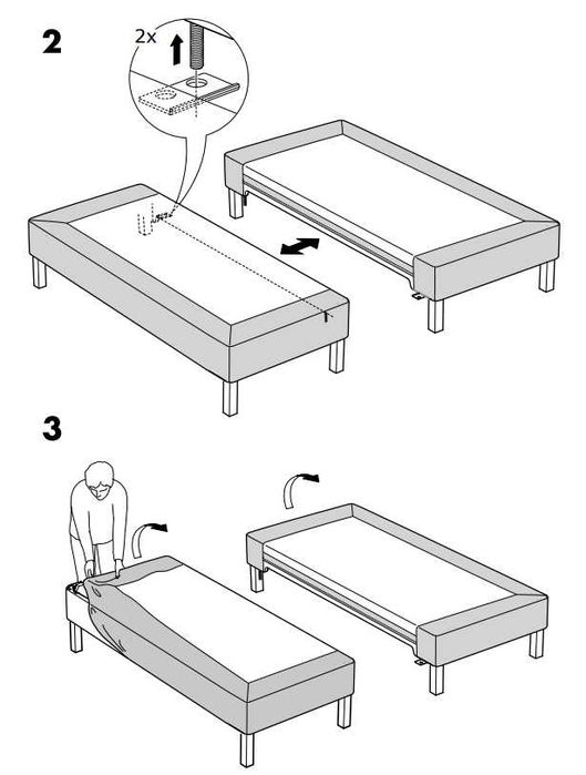 Sommier IKEA ESPEVÄR c/pés 160x200 cm