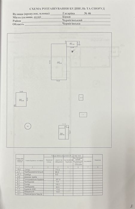 Продам комплекс будівель с.Бірки
