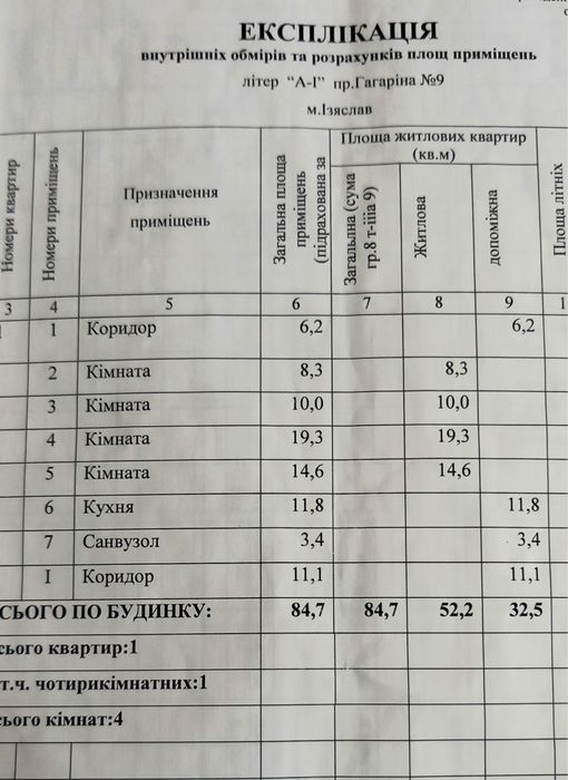 Продам будинок