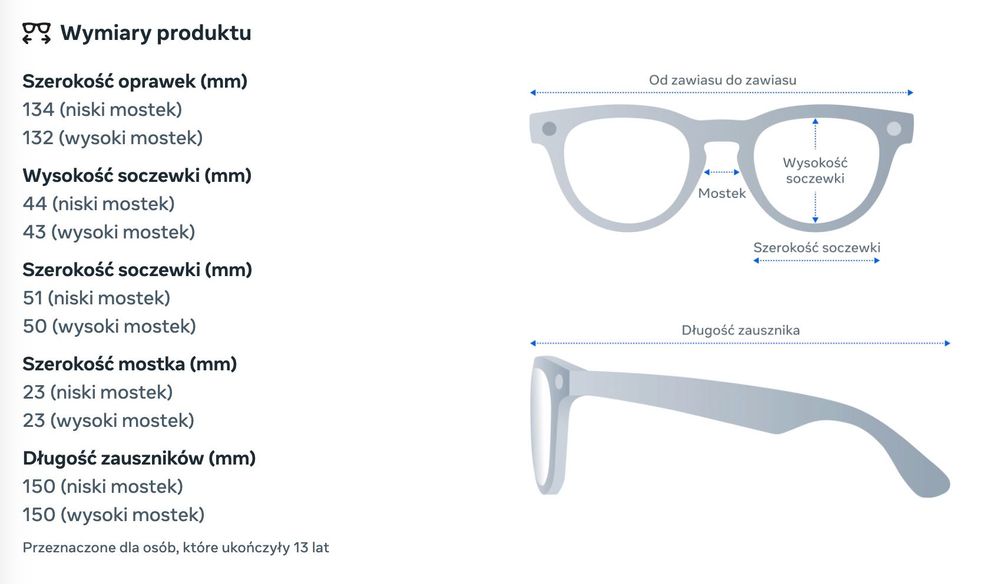 Smart okulary Ray-Ban Meta RW4013 Headliner NOWE zapakowane Gen 2