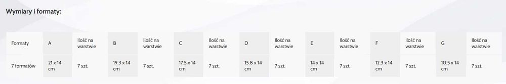 Kostka MONTO 6 cm ( 7 elementów ) Settline - 53,80 zł / m2 dost HDS