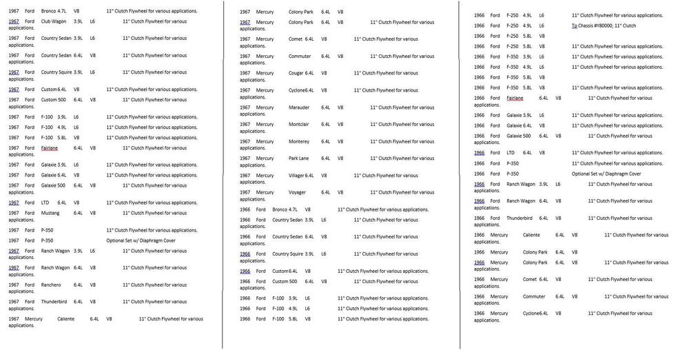 Embraiagem Kit - Luk 07-027 - Vários Ford - 1963 a 1979
