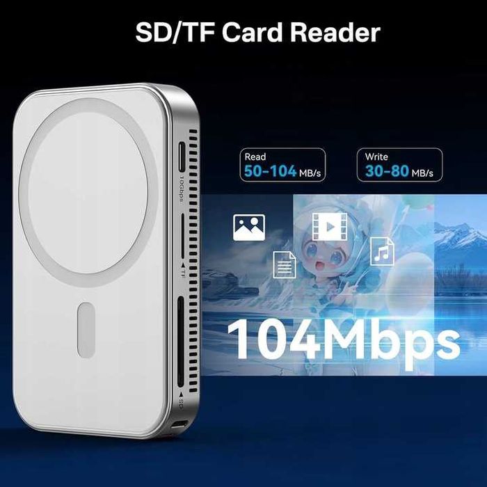 ACASIS ADAPTER obudowa ssd NVME stacja dokująca hub HDMI 6w1