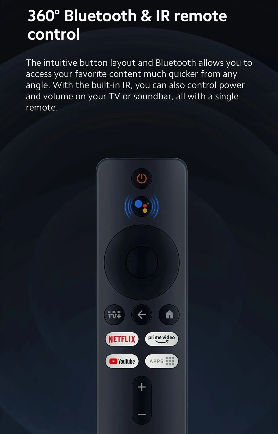 Xiaomi TV Box S 2nd Gen Smart TV 4K Global (MDZ-28-AA) смарт ТВ: 1 749 ...