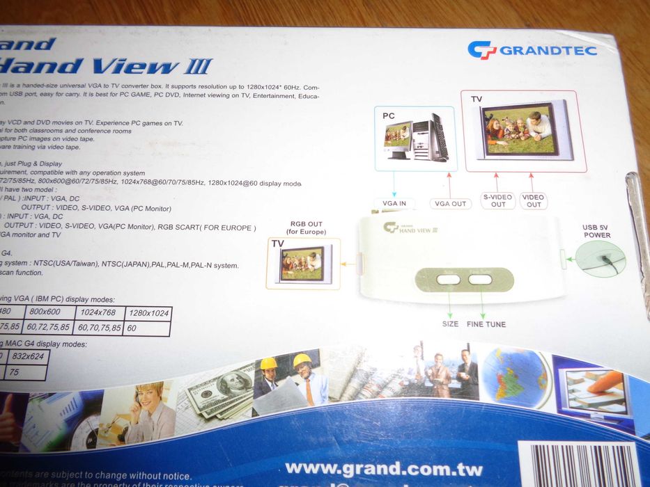 Grand Hand View III Konwerter Obrazu PC VGA TV