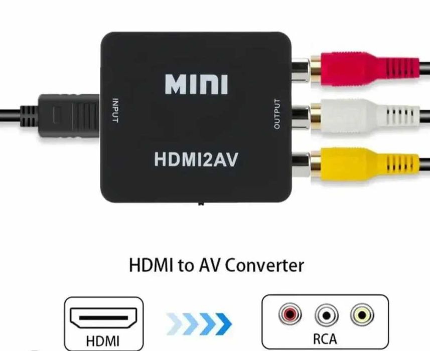 Адаптер з HDMI на AV/RCA (тюльпани)