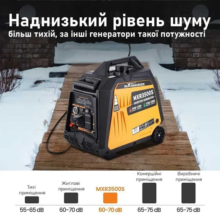 Інверторний генератор Maxpeedingrods MXR3500S 3,5кВт газ/бензин