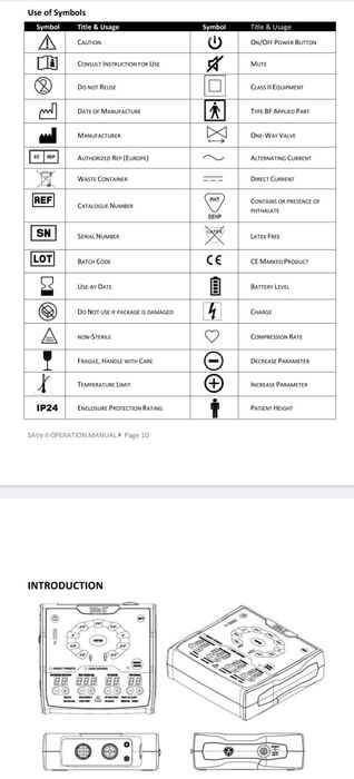 Respirator Automedx SAVe II, Weinmann Drager Parapac
