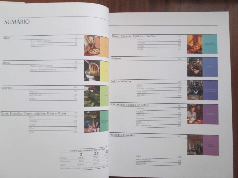 Teleculinárias, Pantagruel, Culinarium