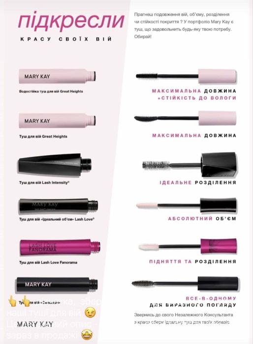 Туш від Mary kay cc крем консилер під очі
