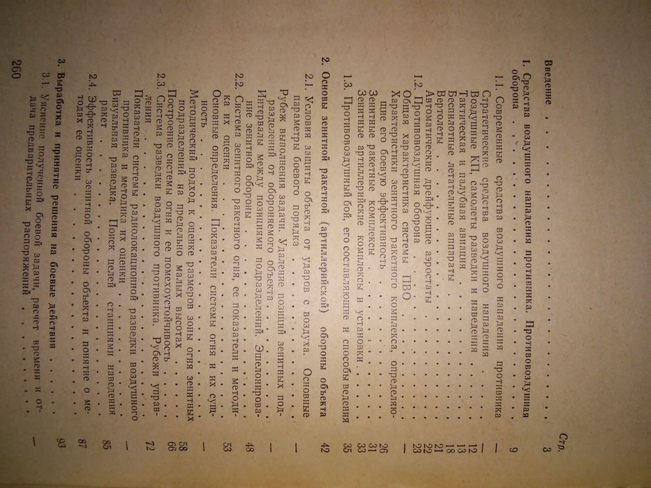 Неупокоев Противовоздушный бой 1989 262 с.