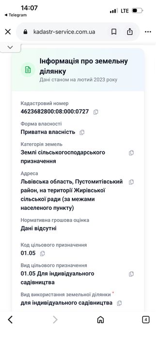 Продаж земельної ділянки 8 сот.
