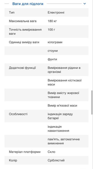 Електронні ваги для підлоги
