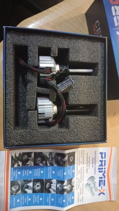 Світлодіодні лампи