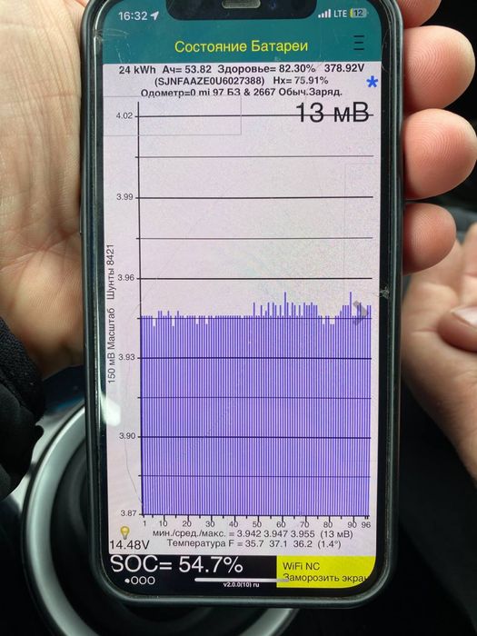 Nissan leaf 2015 Tekna Європеєць.