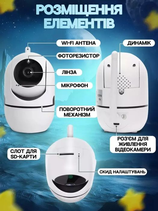 Wifi камера. Відеоняня. Гарантія!