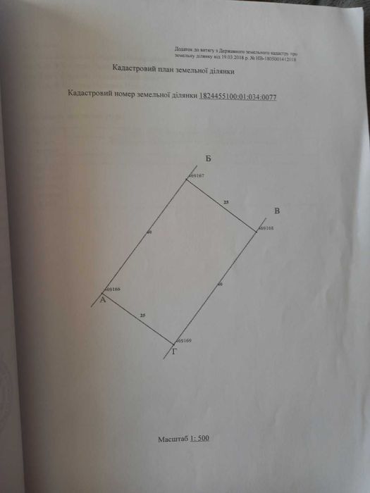 Земельна ділянка під забудову