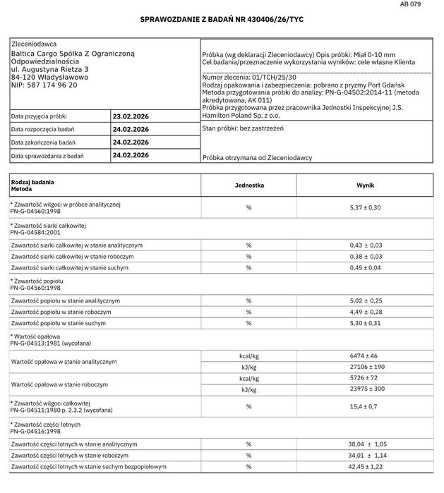 Miał węglowy 24 MJ Shubarkol | Transport