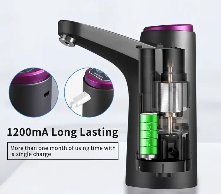 Помпа на бутиль для води