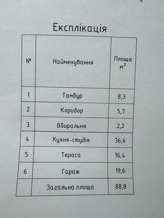 Котедж з гаражем та ділянкою