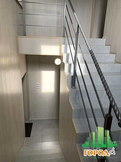 Діючий орендний бізнес