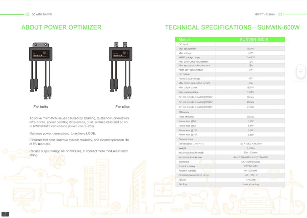 Sunwin 600w Optimizer64586356060801122
