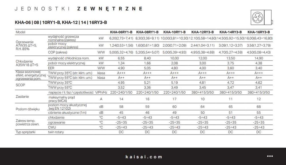 Pompa Ciepła Kaisai KHA-12RY3-B 12kw Split z montażem