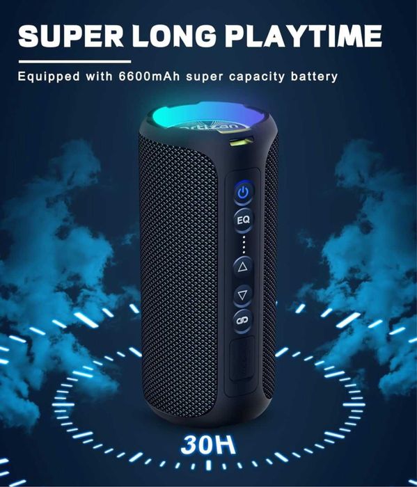 Bluetooth-колонка Ortizan X8 Pro 40 Вт Стерео TWS. Нова запаяна.
