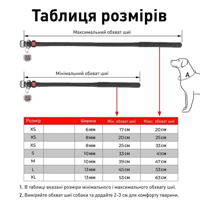 Нашийник для собак