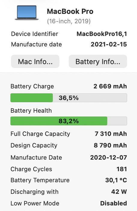 MacBook Pro 16 2019 Intel i9 32GB RAM 1TB SSD Radeo 5300