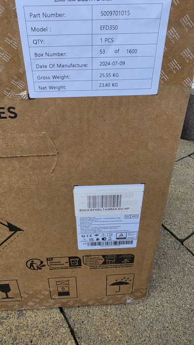 Зарядна станція ECOFLOW DELTA 2 MAX оригінал 220в