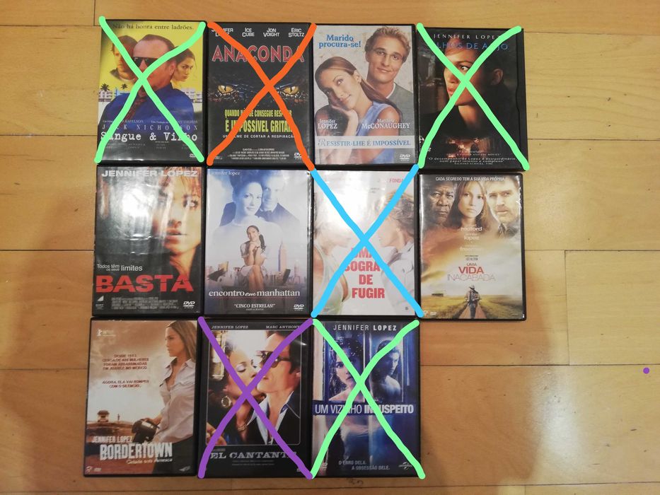 Venda de Filmes - Ator/Atriz - H a J
