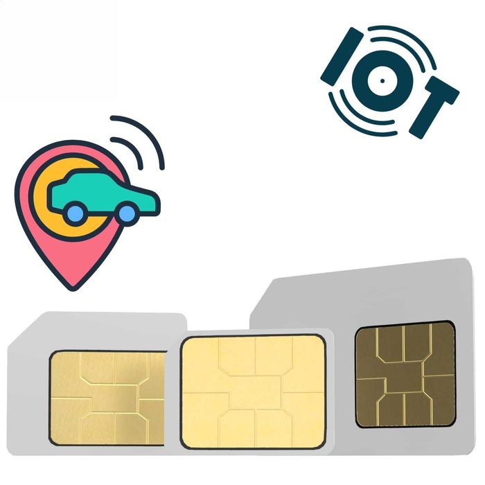 Karta telemetryczna SIM EU do urządzeń M2M IoT/POC 9600MB przez 12 mc