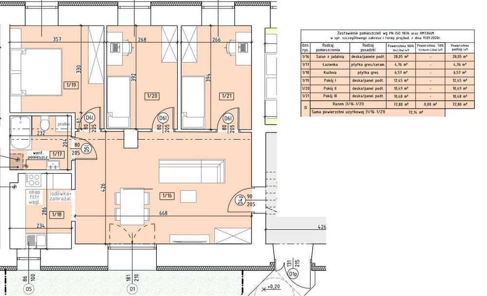 Mieszkanie 4 pokoje z TARASEM.