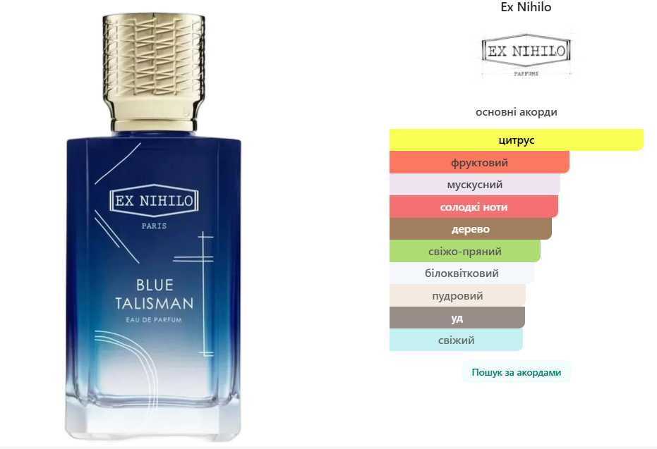 EX NIHILO BLUE TALISMAN, EX NIHILO, Eau de Parfum, парфуми, духи.