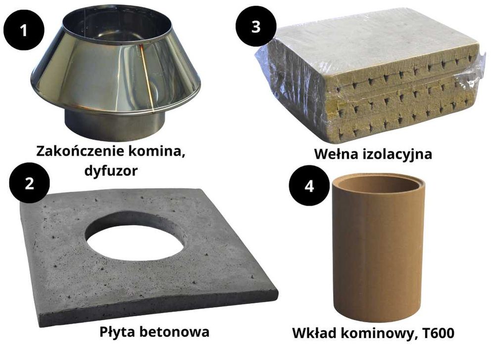 Komin KW2 fi 200 wys 4m Izolowany Systemowy Ceramiczny System Kominowy