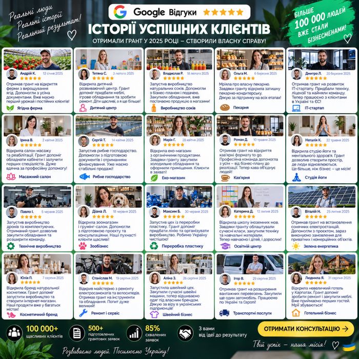 Грант | отримай гроші на власну справу | вже понад 100 тис людей відкрили бізнес за допомогою нас | відгуки на фото