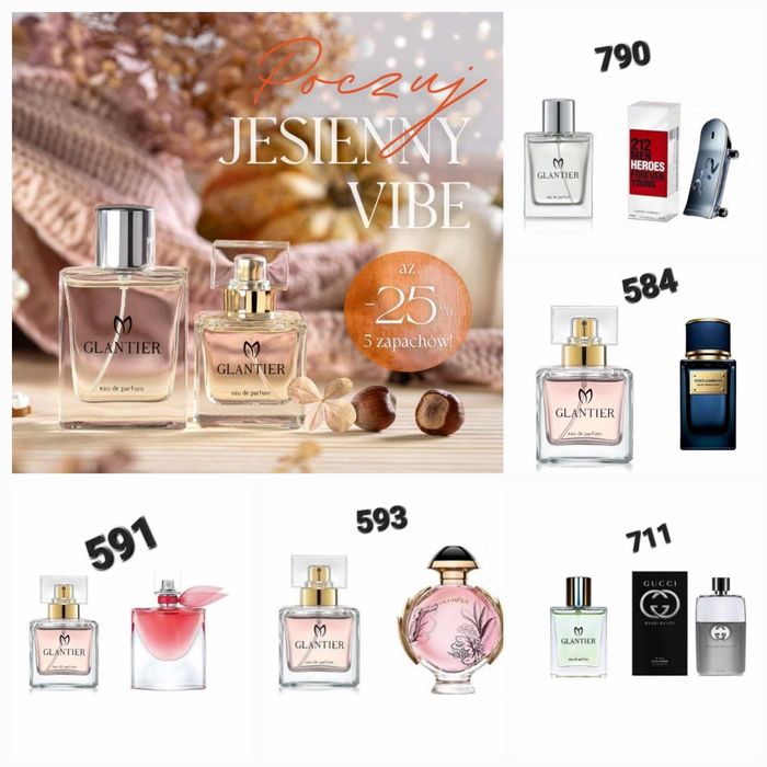Odpowiedniki oryginalnych perfum