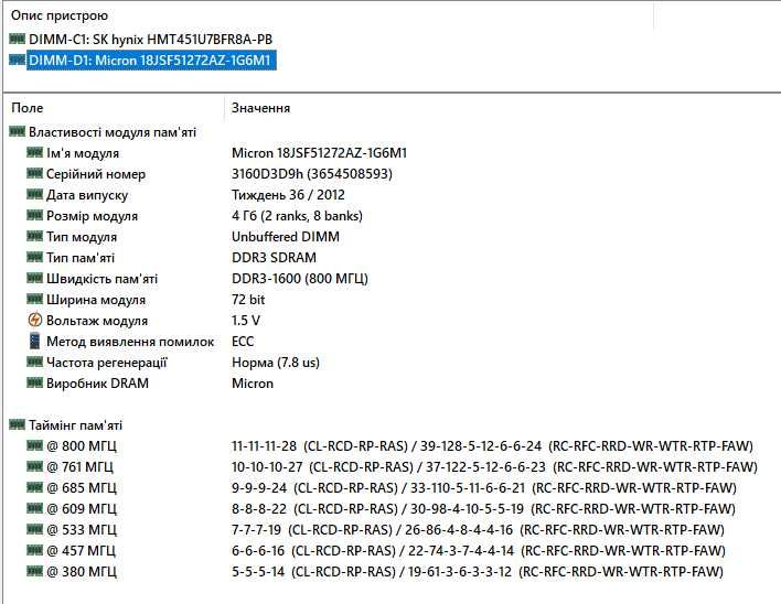 Hynix та Micron 4GB DDR3 1600 PC3-12800E ECC Unbuffered