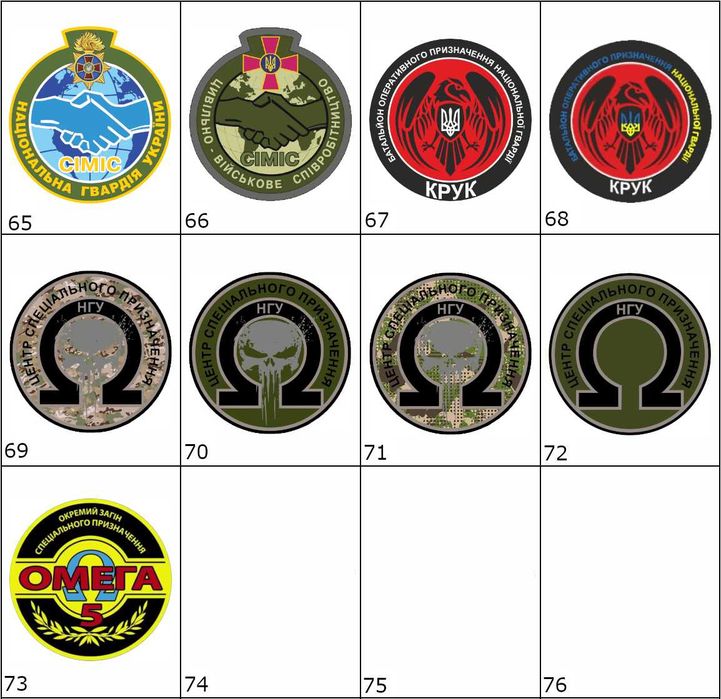 Добірка шевронів Національна гвардія України НГУ Шеврони на замовлення