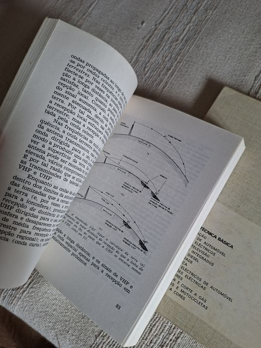 Dois livros técnicos sobre tvs antigas