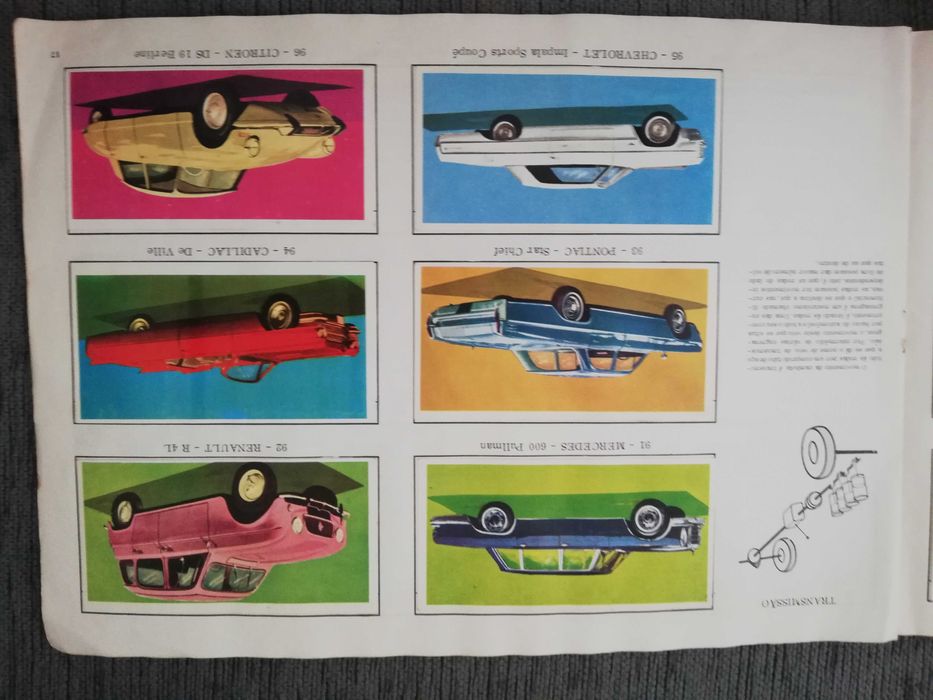 Transportes: Terra,  Mar e Ar