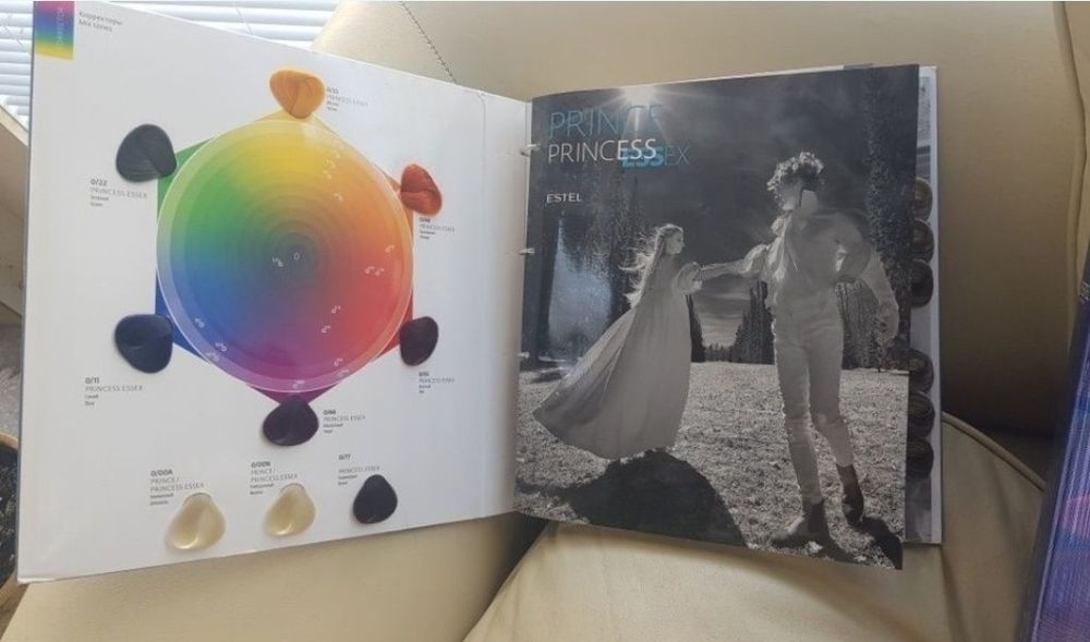 Фарбкарта, фарб-карта