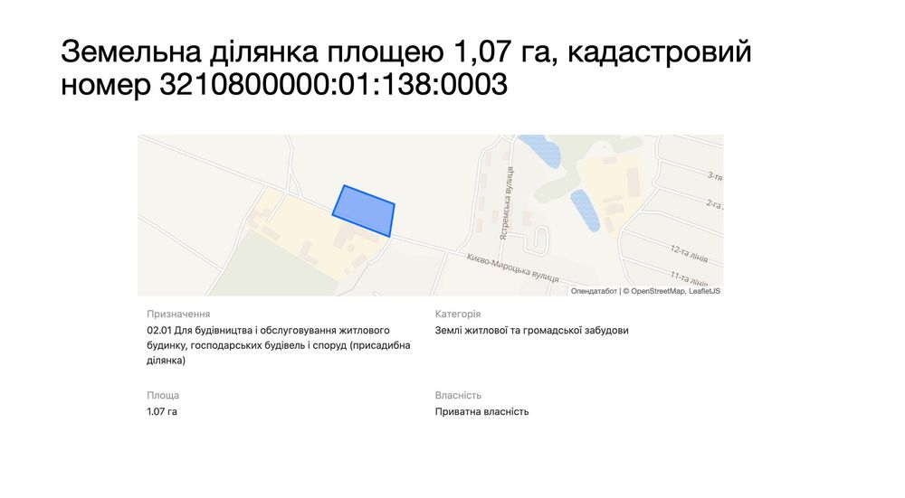Ділянка під будівництво Буча 100 соток участок 1 Га